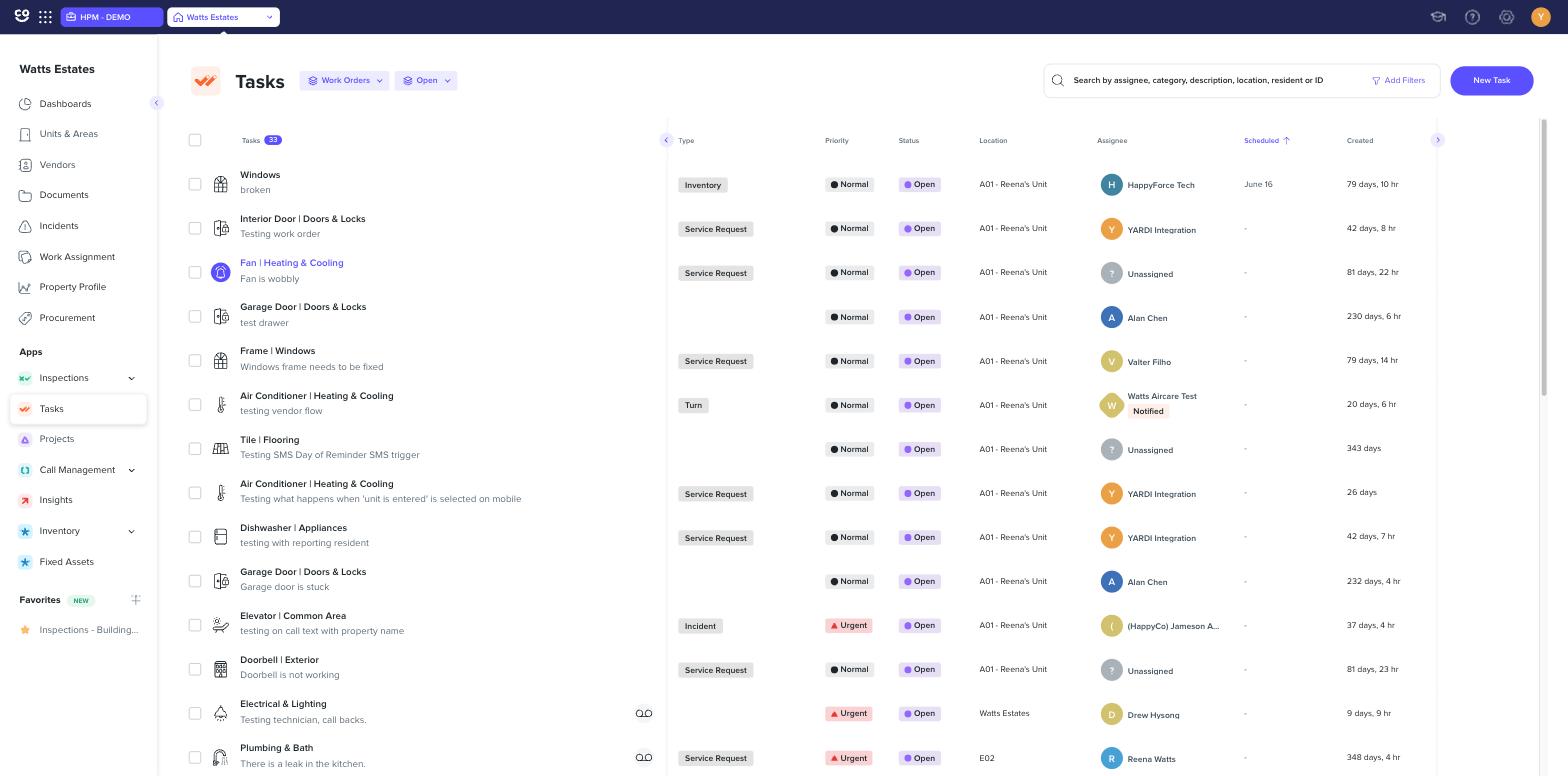 Task List view
