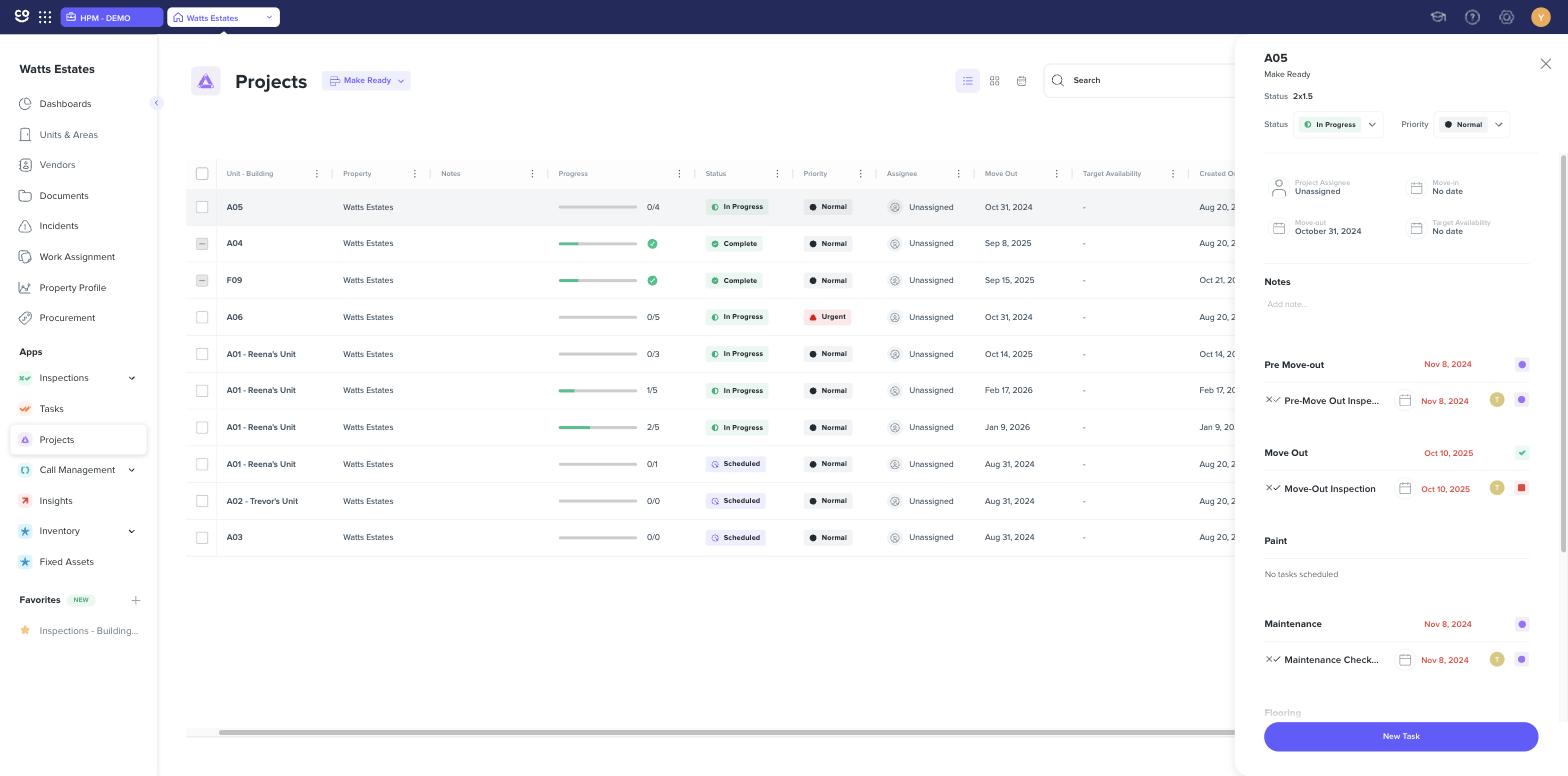 Project Details panel